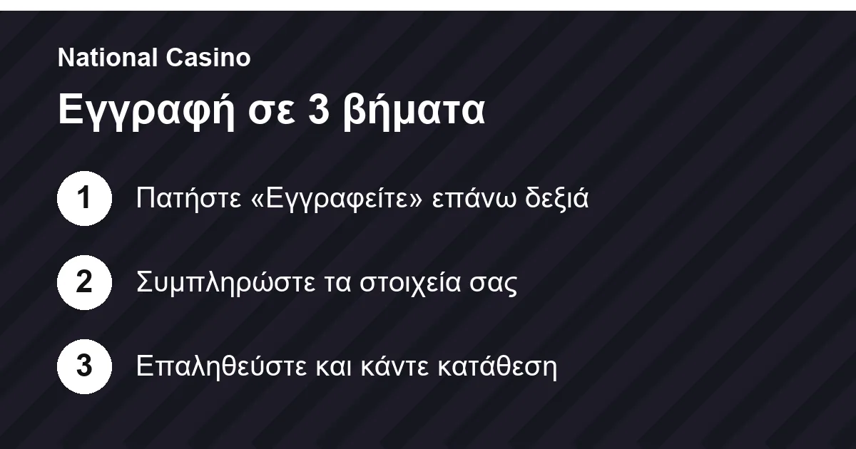 Εγγραφή στο National Casino σε τρία βήματα